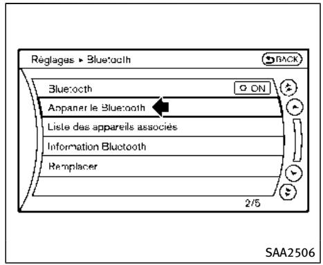 INFINITI Q70 (2015) - Procedure de connexion - 1