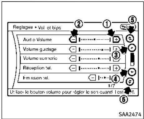 INFINITI Q70 (2015) - Selection d'un élément : - 1