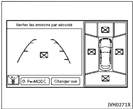 INFINITI Q70 (2015) - Sensibilité du sonar : - 2