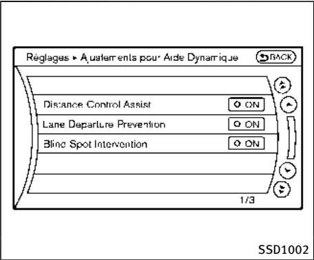 INFINITI Q70 (2015) - Comment activer/désactiver le système LDP - 1
