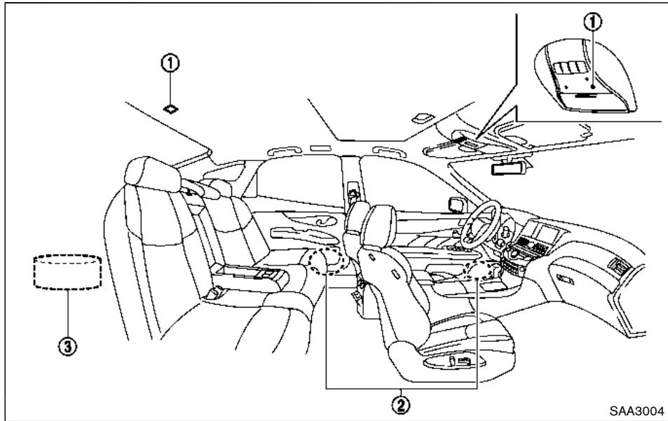 INFINITI Q70 (2015) - ATTENTION - 1