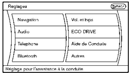 INFINITI Q70 (2015) - Comment activer/désactiver le système BCI - 2