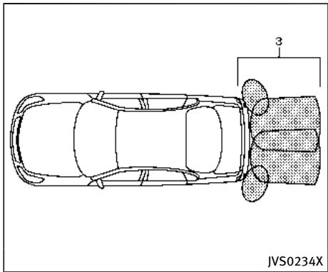 INFINITI Q70 (2015) - DESCRIPTION DU SYSTEME BCI - 3