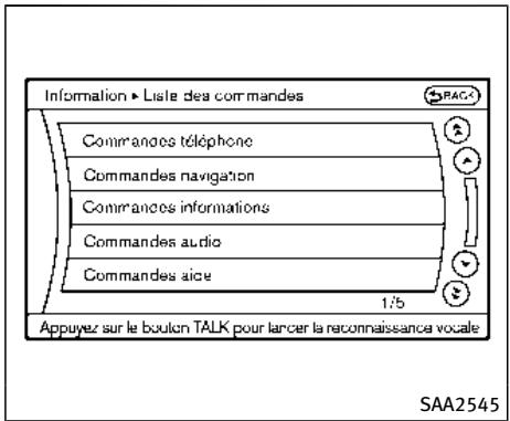 INFINITI Q70 (2015) - Afficher la liste des commandes - 2