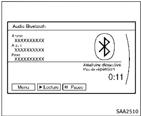 INFINITI Q70 (2015) - Procedure de connexion - 5