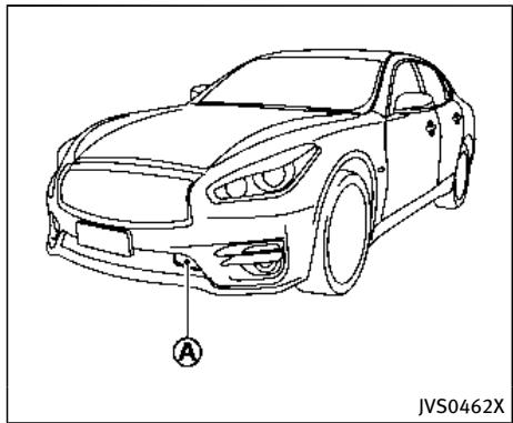 INFINITI Q70 (2015) - Ce qu'il faut faire : - 1