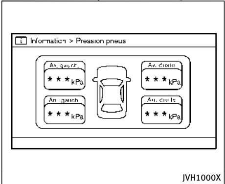 INFINITI Q70 (2015) - Information sur la consommation de carburant - 2
