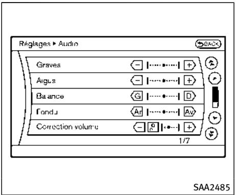 INFINITI Q70 (2015) - COMMENT UTILISER LE BOUTON SETTING - 1