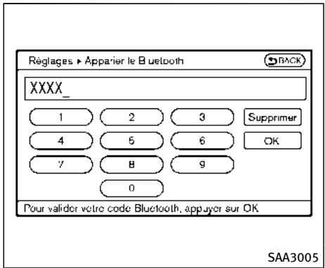 INFINITI Q70 (2015) - Procedure de connexion - 3
