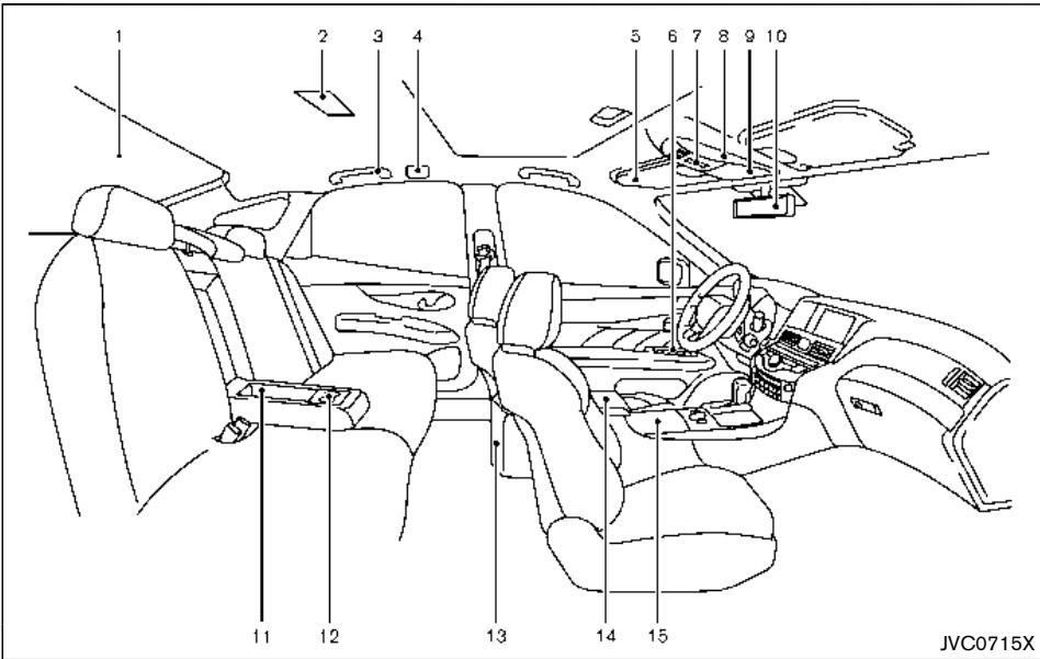 INFINITI Q70 (2015) - SIÉGES, CEINTURES DE SECURITÉ ET SYSTème DE RETENUE SUPPLEMENTaire (SRS) - 4