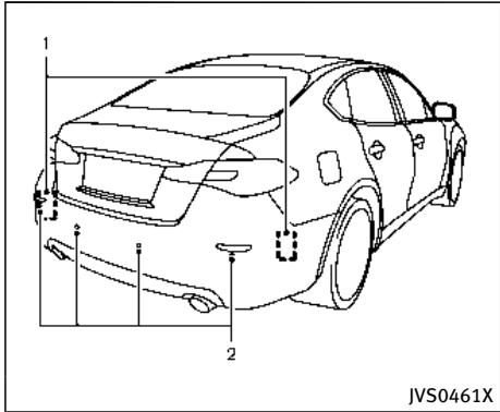 INFINITI Q70 (2015) - DESCRIPTION DU SYSTEME BCI - 1