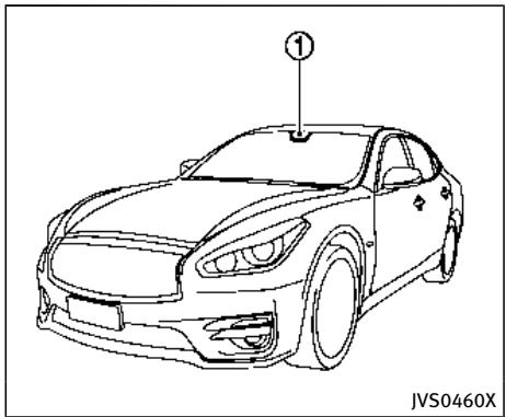 INFINITI Q70 (2015) - Réglage de la force de réaction de la pédaule ECO : - 2