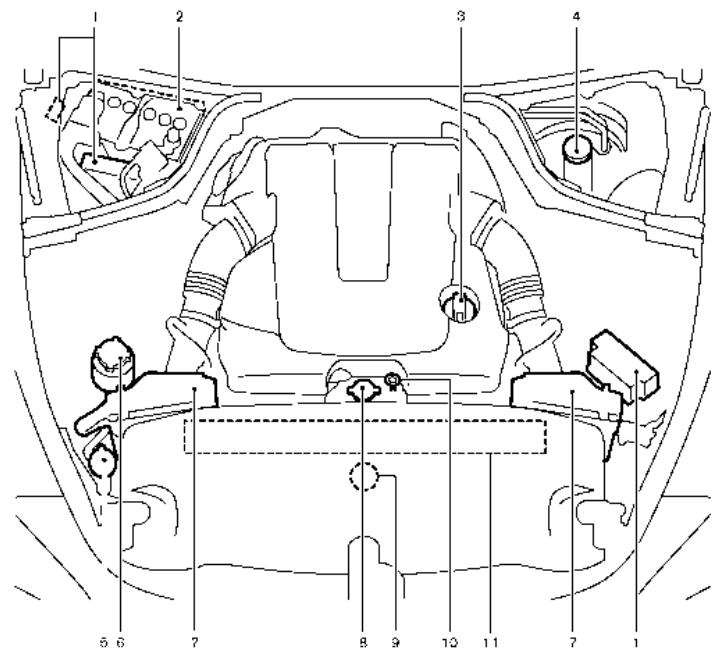 INFINITI Q70 (2015) - MOTEUR VQ37VHR - 1