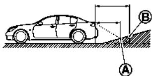 INFINITI Q70 (2015) - Lignes de distance : - 2