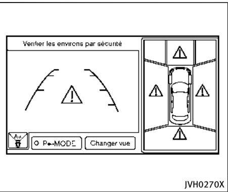 INFINITI Q70 (2015) - Sensibilité du sonar : - 1