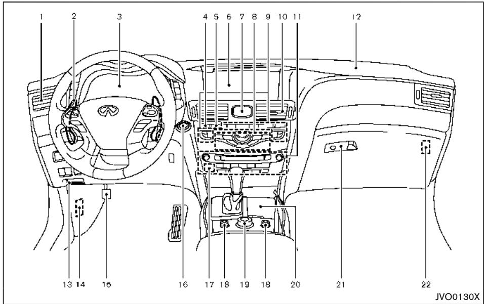 INFINITI Q70 (2015) - SIÉGES, CEINTURES DE SECURITÉ ET SYSTème DE RETENUE SUPPLEMENTaire (SRS) - 6