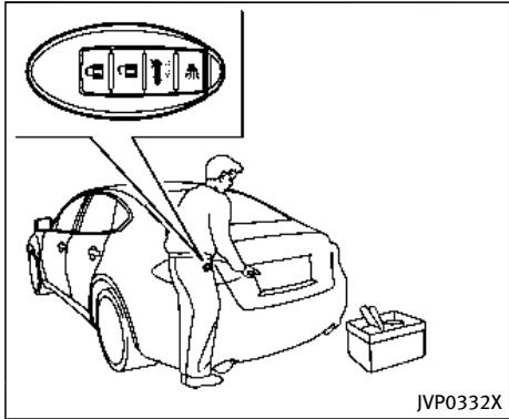 INFINITI Q70 (2015) - Déverrouillage des portières et de la trappe du réservoir de carburant - 1