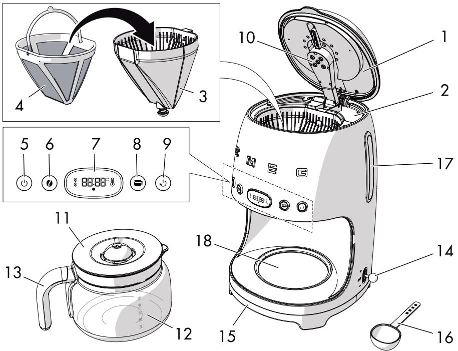 SMEG DCF02BLMEU - Description du produit - 1