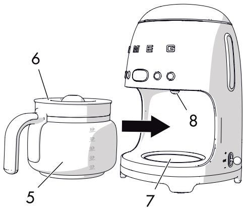 SMEG DCF02BLMEU - Comment préparer le café - 5