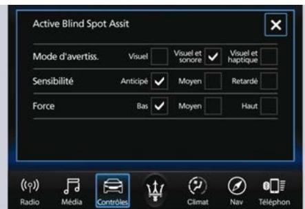 Maserati Quattroporte (2016) - - Système actif d'avertissement d'angle mort - 1