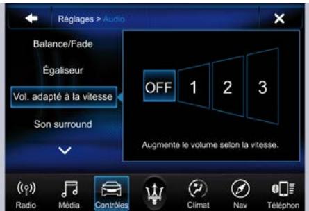 Maserati Quattroporte (2016) - Volume adapté à la vitesse - 1