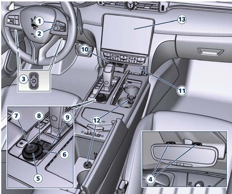 Maserati Quattroporte (2016) - Généralités - 1