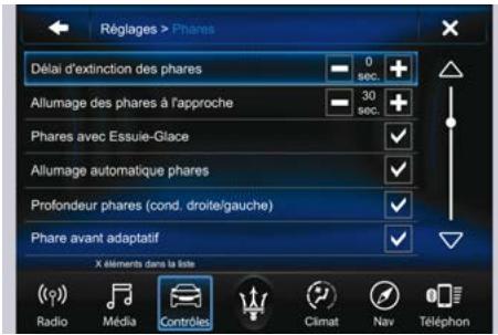 Maserati Quattroporte (2016) - Délai d'extinction des phares - 1