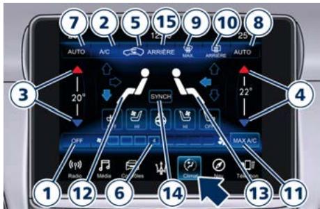 Maserati Quattroporte (2016) - Fonctionnement des commandes - 1