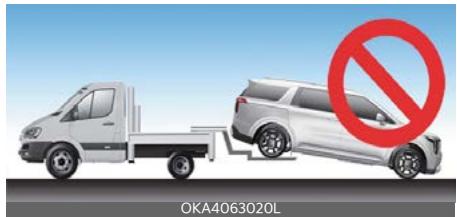 KIA Carnival (2025) - MISE EN GARDE - 1