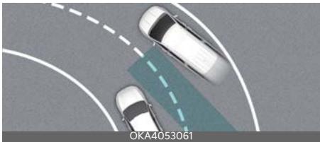 KIA Carnival (2025) - AVERTISSEMENT - 1