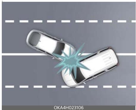 KIA Carnival (2025) - Coussin gonflable - Système de retenue avancé supplémentaire - 1