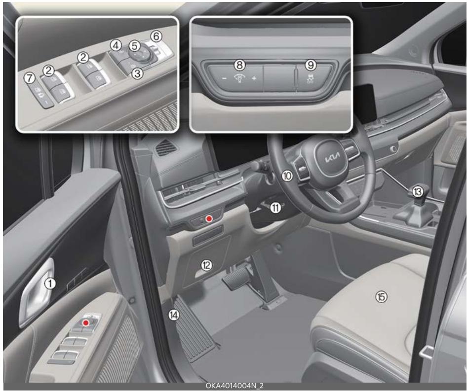 KIA Carnival (2025) - Aperçu de l'intérieur - 1