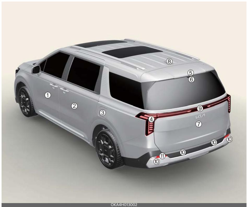 KIA Carnival (2025) - Vue arrière - 1