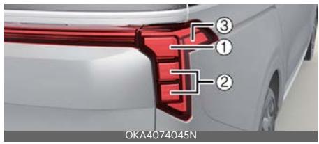 KIA Carnival (2025) - Position d'ampoule de feu (arrière) - 1