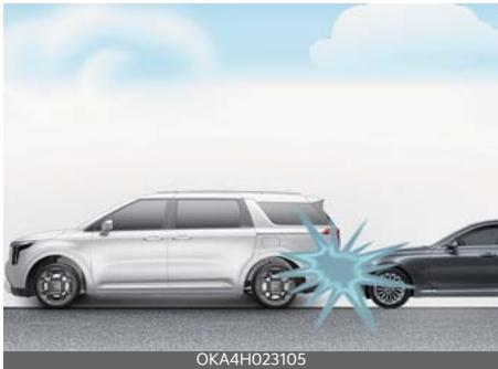 KIA Carnival (2025) - Coussin gonflable - Système de retenue avancé supplémentaire - 1