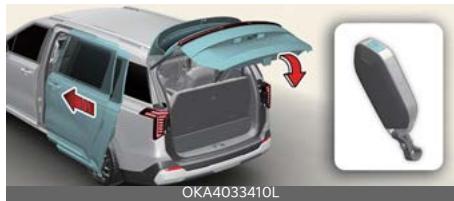 KIA Carnival (2025) - Fermeture des portes et hayon électriques à distance - 1
