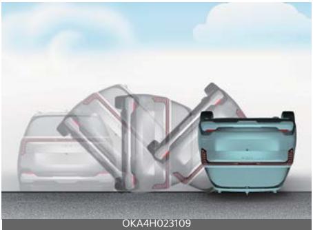 KIA Carnival (2025) - Coussin gonflable - Système de retenue avancé supplémentaire - 3