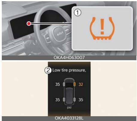 KIA Carnival (2025) - Système de surveillance de la pression des pneus (TPMS) - 1