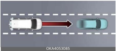 KIA Carnival (2025) - Assistance à la conduite sur autoroute (HDA) (selon l'équipement) - 1