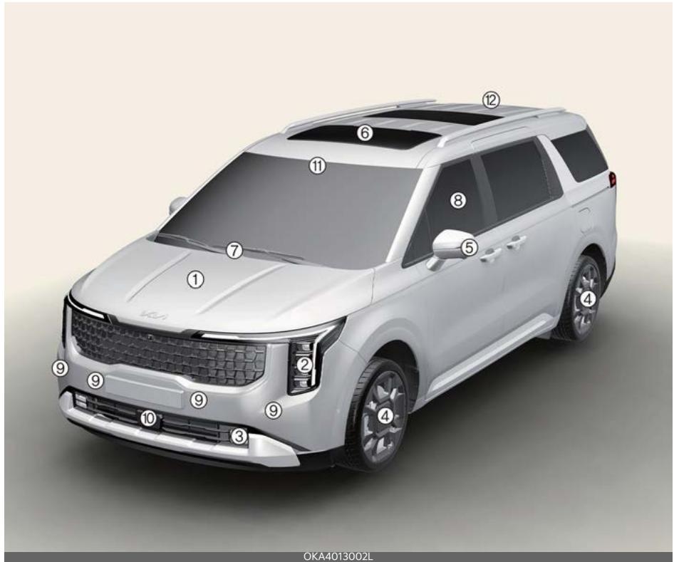KIA Carnival (2025) - Votre véhicule en un seul coup d'œil Aperçu de l'extérieur - 1