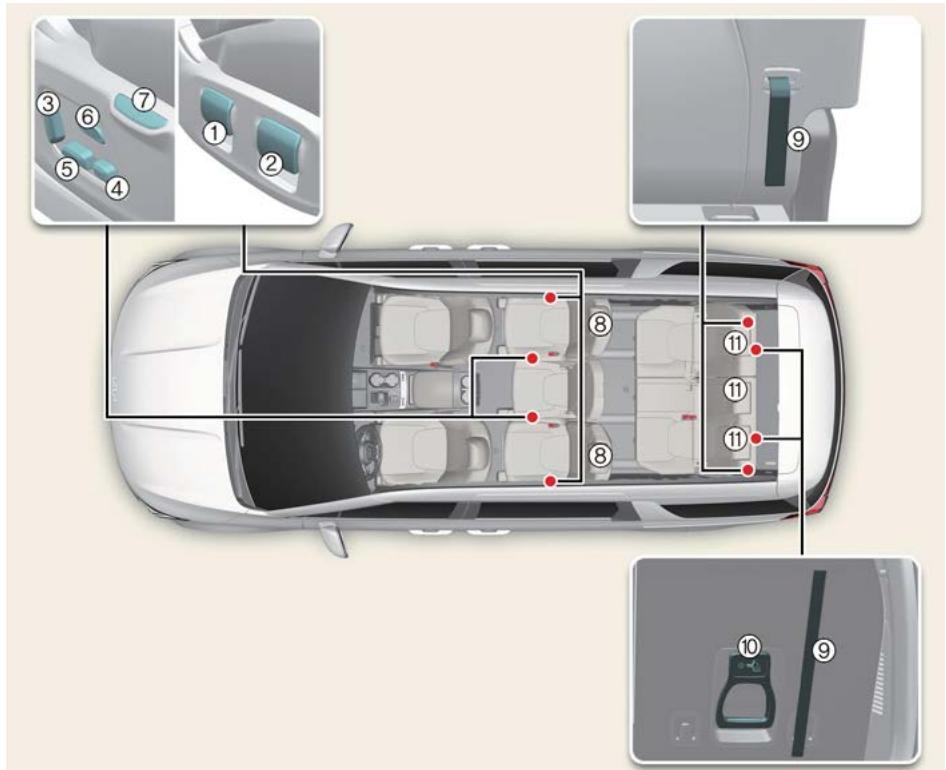 KIA Carnival (2025) - Siège de 3ème rangée - 1