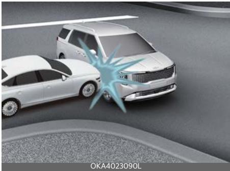 KIA Carnival (2025) - Coussin gonflable - Système de retenue avancé supplémentaire - 2
