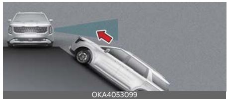 KIA Carnival (2025) - [A]: Structure - 3