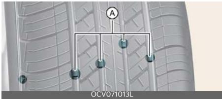 KIA Carnival (2025) - Remplacement des pneus - 1