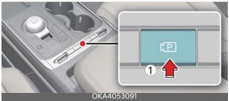 KIA Carnival (2025) - Bouton Stationnement/Visualisation - 1