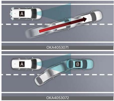 KIA Carnival (2025) - Fonction Alerte de départ du véhicule de tête - 1