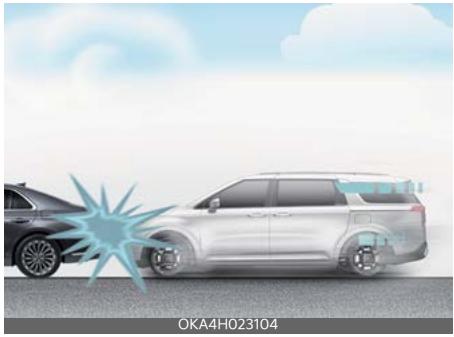KIA Carnival (2025) - Conditions de non-déploiement des coussins gonflables - 1