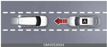 KIA Carnival (2025) - Fonction de détection des véhicules venant en sens inverse - 1