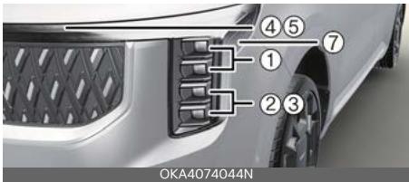 KIA Carnival (2025) - Position d'ampoule de feu (avant) - 2