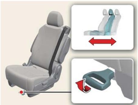 KIA Carnival (2025) - Réglage avant et arrière (siège de la 2ème rangée) - 1